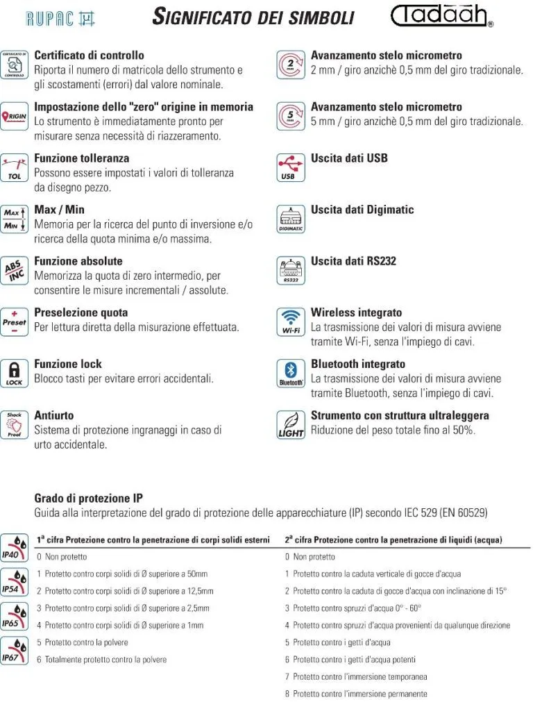 4126513C Calibro digitale di profondità Serie Mahr con uscita dati Marconnect, Campo di misura 0-100, IP67, centesimale - Con ce