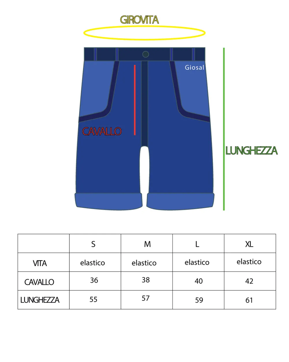 Bermuda Pantaloncino Uomo Corto Rigato Pantalaccio Rosso Bicolore Cotone GIOSAL-PC1838A