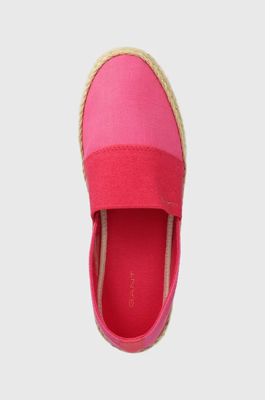 Gant espadrillas Raffiaville