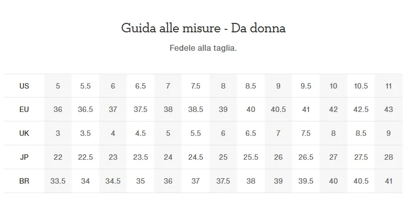 SCARPA ONRUNNING CLOUDHORIZON WATERPROOF WOMEN'S